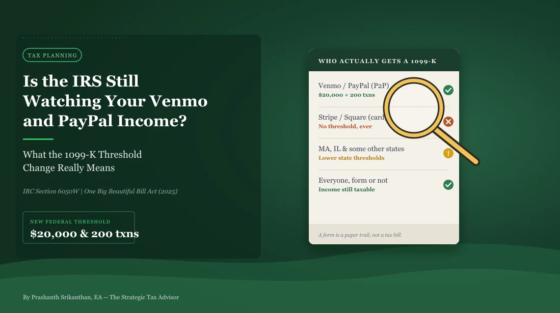Is the IRS Still Watching Your Venmo and PayPal Income?