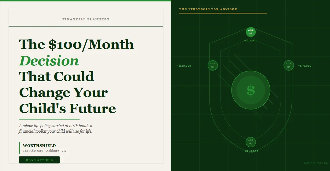The $100/Month Decision That Could Change Your Child's Financial Life